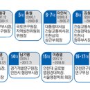 인천미래연구원 경인일보