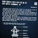 봄 비가 내린 후 양평 용문사를 찾아서~~~ 이미지