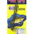 파파넷
