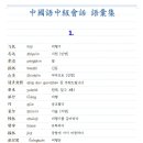중국어회화 중급 이미지