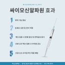 (주)싸이젠코리아 이미지