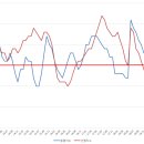 지금이순간 이미지