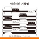 자기만의 방 이미지