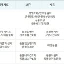 주식회사 에이스교육원 이미지