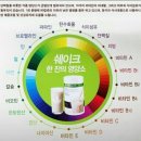 점핑도전다이어트