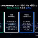(주)글루시스