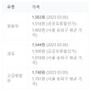 위례드림주유소 이미지