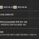 더조은컴퓨터아카데미종로 이미지
