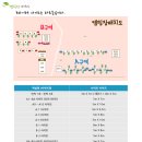 사랑나무 캠핑장 | 영월 자연 힐링 계곡 캠핑 추천 예다움캠핑장 다녀온 후기(B08 사이트, 타프존)