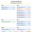 카프킥복싱 MMA 이미지