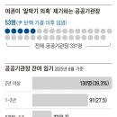포석 이미지