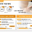 비지원 이미지