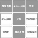 해외여행을위한 생활영어 이미지