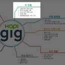 해피코인 이미지