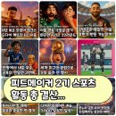 원도체육관 | 피드메이커 2기 스포츠 부문 활동 결산 후기... 아쉬움은 있어도 의미는 있었던 활동.