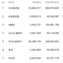 유투에스 이미지