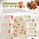 나눔빵집 이미지