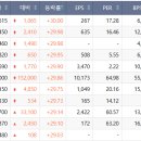 대성석유상사 이투데이