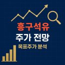 GS칼텍스 흥구석유 장기주유소 | 흥구석유(024060) 주가 전망: 국제유가 급등! 목표주가 배당금 총정리