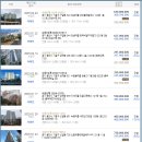 강남마을 코오롱하늘채 이미지