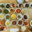 토당로54 이미지
