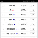 프라임마트 마곡점 이미지