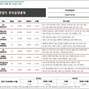 에스엠엔씨 이미지