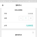 피자하우스 이미지