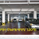 주공아파트 8단지 이미지