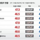 (주)윈사이트 이미지
