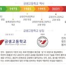 금샘고등학교 이미지