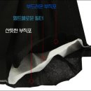 와이케이덴탈 이미지