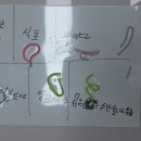 아톰국수