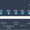 라엘영어학원