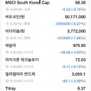 (유)보광산업 이미지