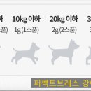 로얄펫 뉴트리션 | 퍼펙트브레스 반려견의 건강을 위한 최고의 선택, 로얄펫뉴트리션의 강아지 영양제