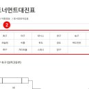 창녕스포츠파크 체육관 이미지