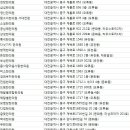 김남호한의원 이미지