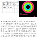 진주헬스 이미지