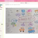 장하랑 l 초1 l Where is Kitty? 이미지