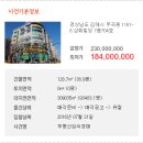 삼화빌딩 이미지