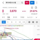 오성시스템(주) 이미지