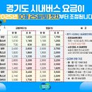 290 오마이뉴스