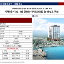 52아레테 이미지