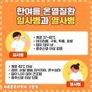 채움정형외과의원 네이버블로그