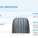 차차차 타이어 이미지