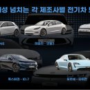 성우자동차정비 | 🔷현대성우챌린저스 [MZ 세대 주목하는 자동차 트렌드 ⚡&#34;전기차&#34; ⚡]🔷