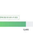 (주)더유제약 이미지