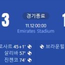 [23/24 PL 12R] 아스날 vs 번리 골장면.gif 이미지