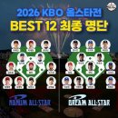 2026 KBO 올스타전 프라이데이 후기｜잠실 팬페스트 부스 이벤트 꿀팁 웨이팅 시간 홈런더비 총정리